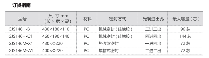 6531629094246879.png QQ截圖20210816141022.png