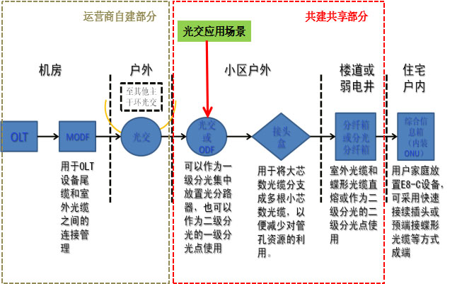 7001629082834535.jpg 圖片3.jpg